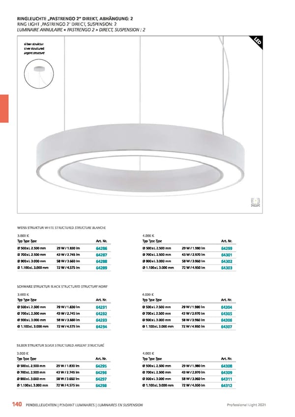 EGLO 2021 Professional Ligght - Page 142