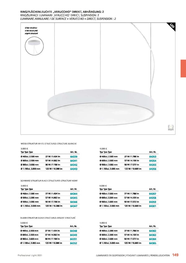 EGLO 2021 Professional Ligght - Page 151