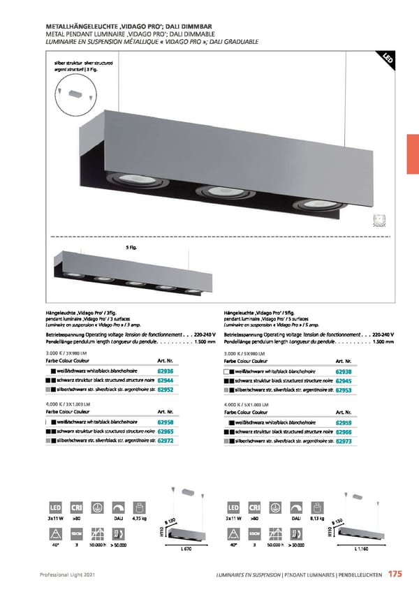 EGLO 2021 Professional Ligght - Page 177