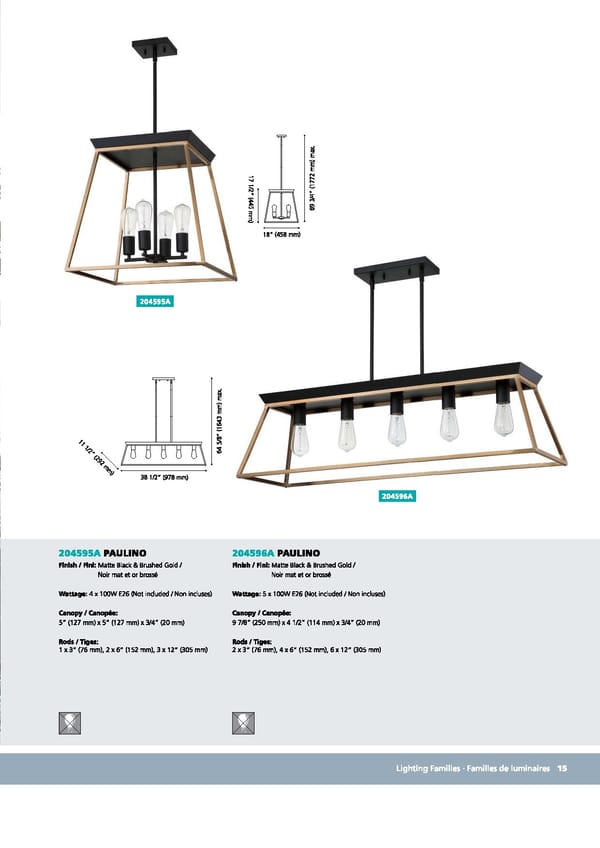 EGLO 2021 Trend Collection Vol 52 - Page 17