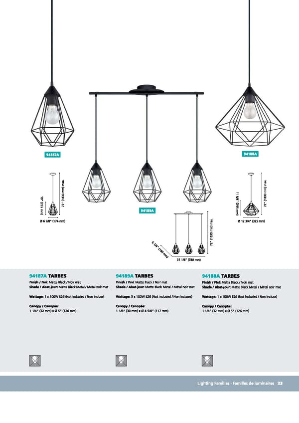 EGLO 2021 Trend Collection Vol 52 - Page 25