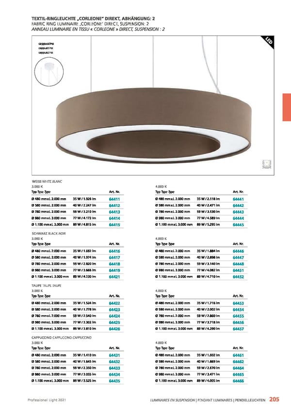 EGLO 2021 Professional Ligght - Page 207