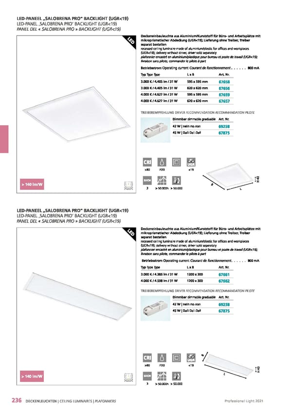 EGLO 2021 Professional Ligght - Page 238