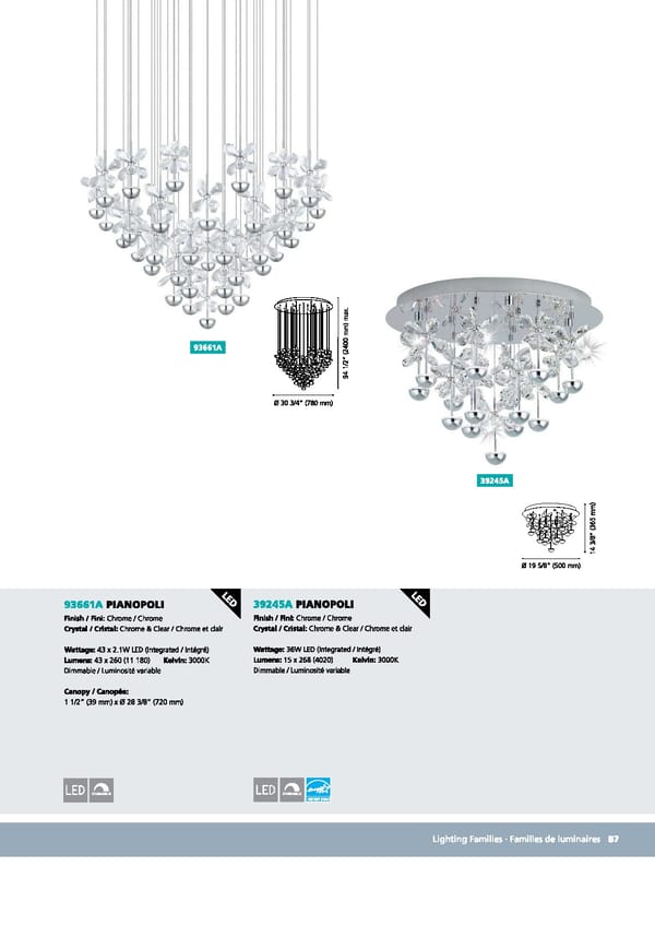 EGLO 2021 Trend Collection Vol 52 - Page 89