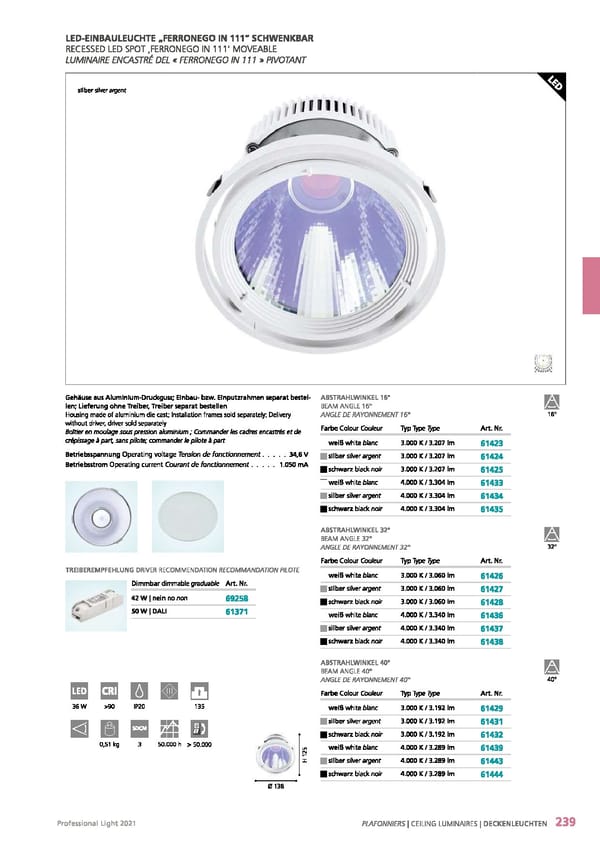 EGLO 2021 Professional Ligght - Page 241