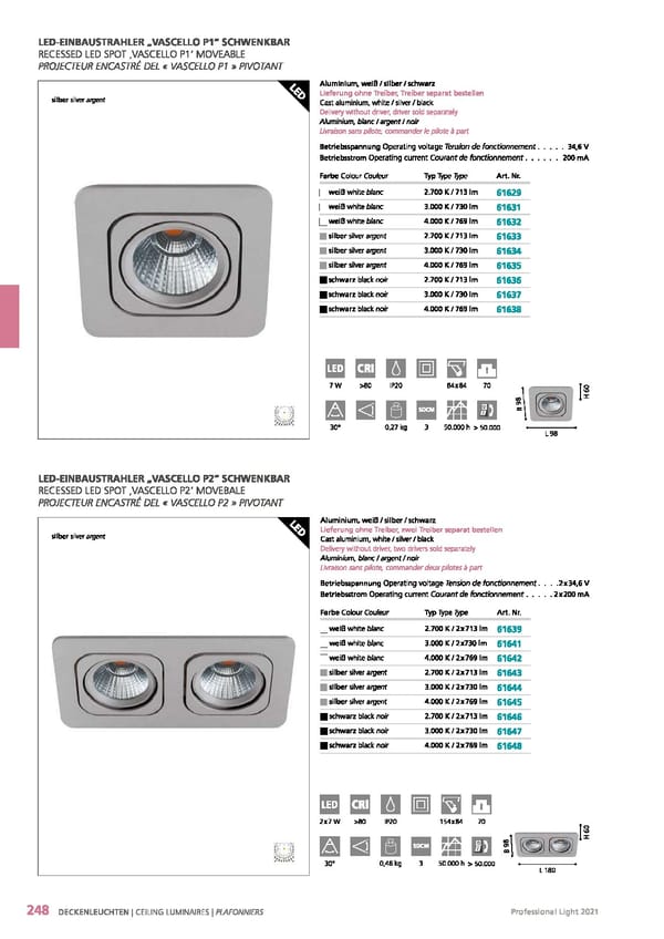 EGLO 2021 Professional Ligght - Page 250