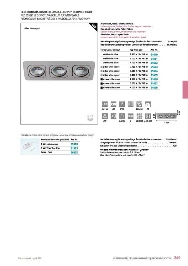 EGLO 2021 Professional Ligght - Page 251