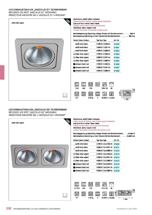 EGLO 2021 Professional Ligght - Page 252