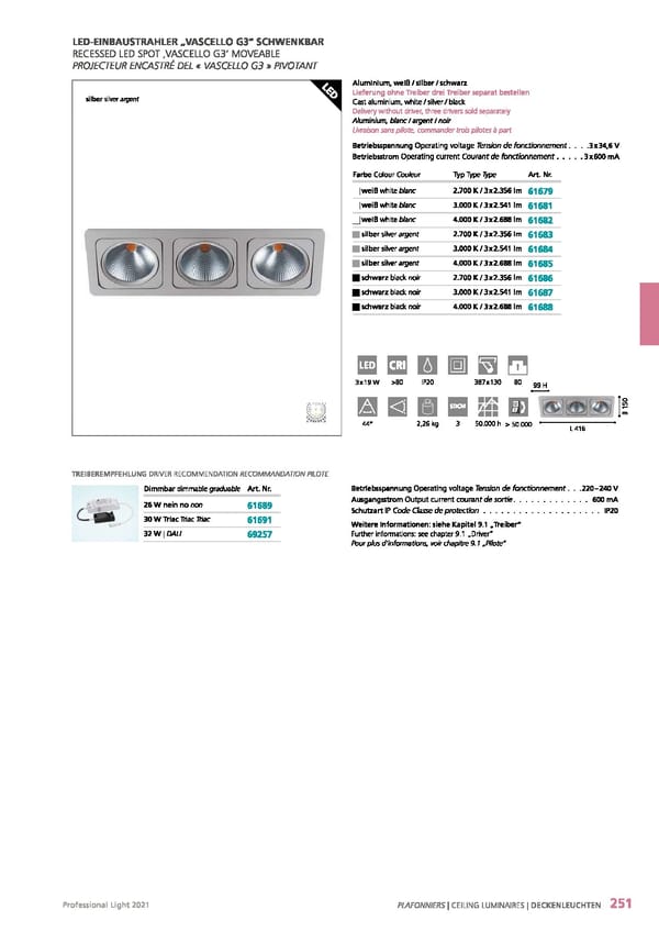 EGLO 2021 Professional Ligght - Page 253