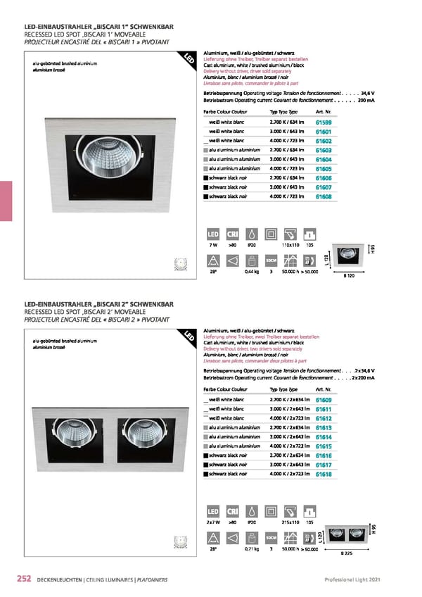 EGLO 2021 Professional Ligght - Page 254