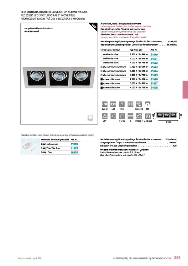 EGLO 2021 Professional Ligght - Page 255