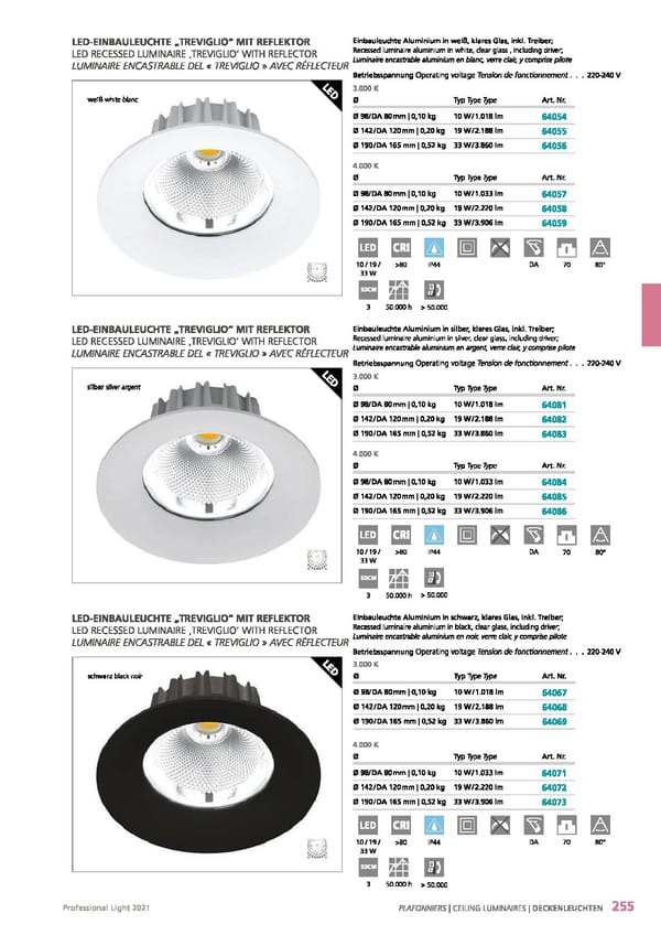 EGLO 2021 Professional Ligght - Page 257