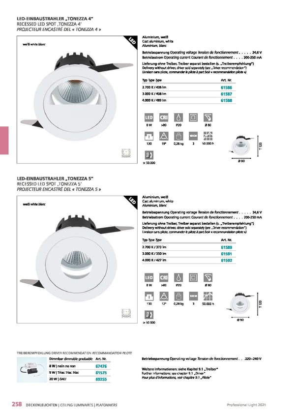 EGLO 2021 Professional Ligght - Page 260