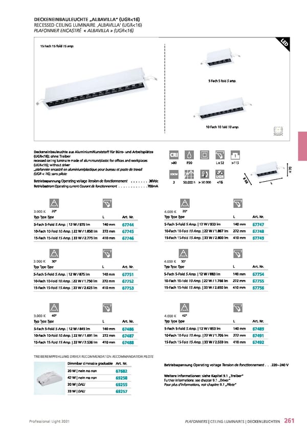 EGLO 2021 Professional Ligght - Page 263