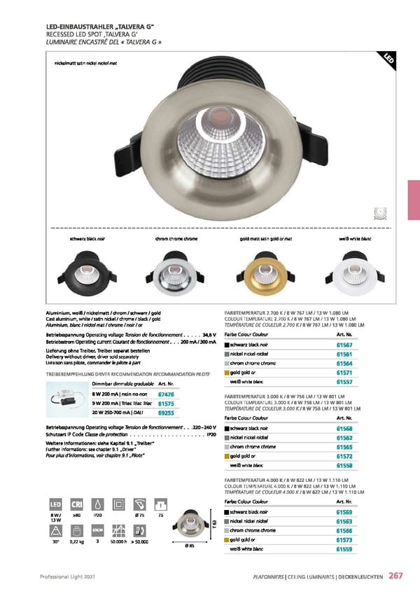 EGLO 2021 Professional Ligght - Page 269