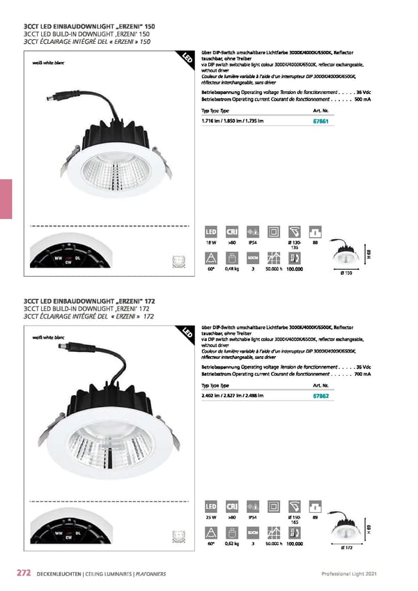 EGLO 2021 Professional Ligght - Page 274