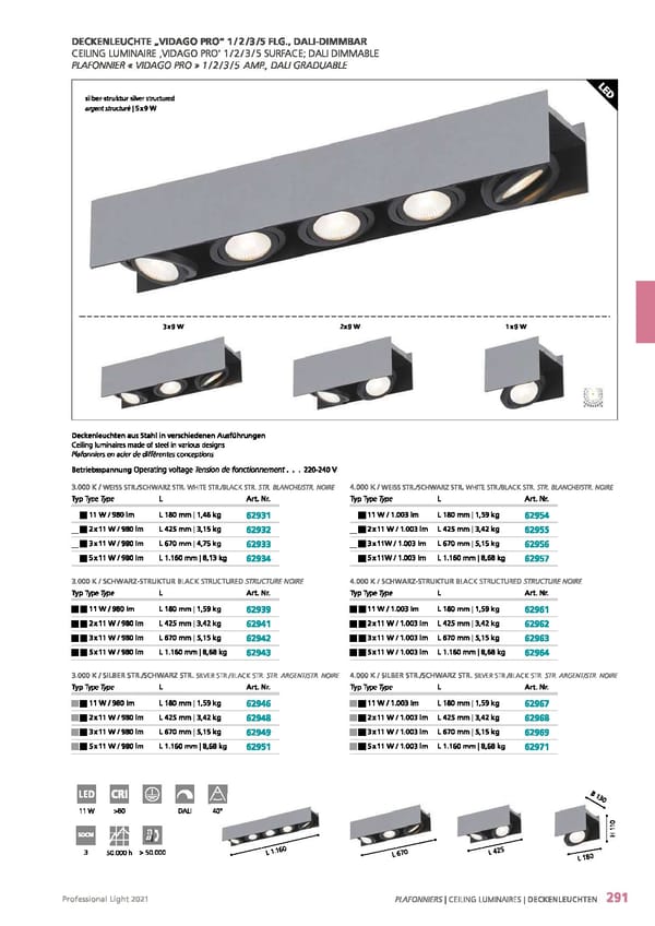 EGLO 2021 Professional Ligght - Page 293