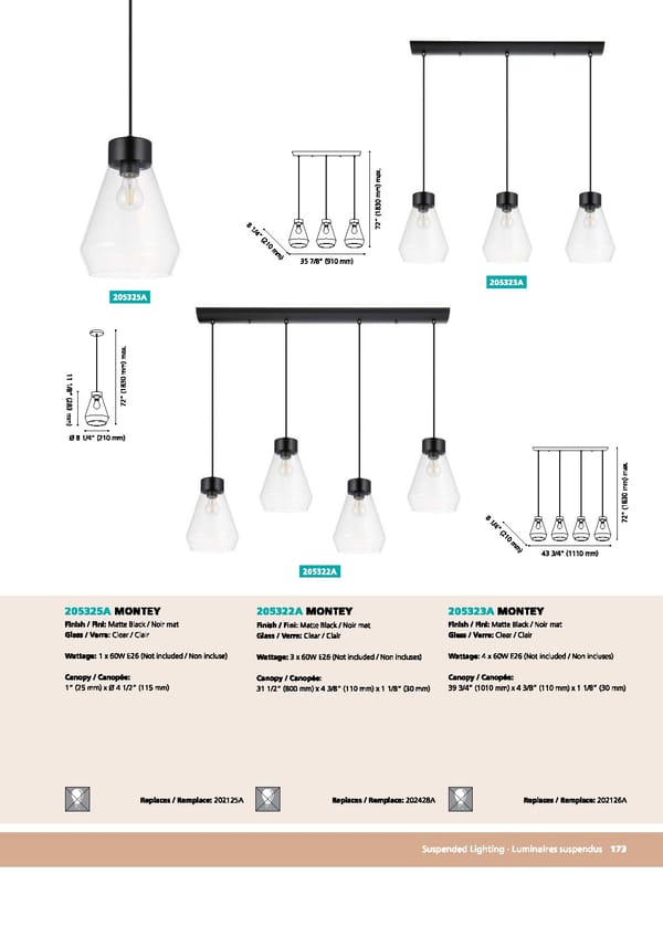 EGLO 2021 Trend Collection Vol 52 - Page 175