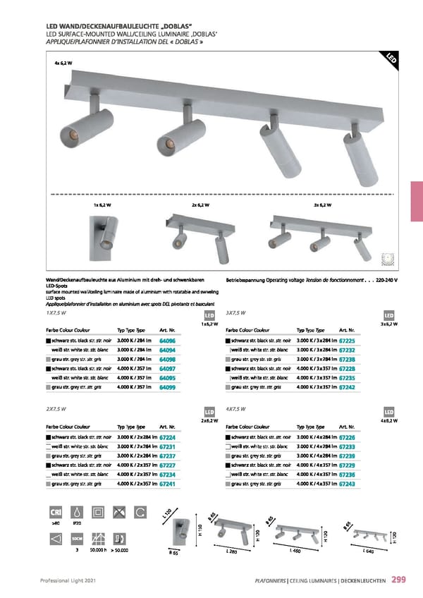 EGLO 2021 Professional Ligght - Page 301