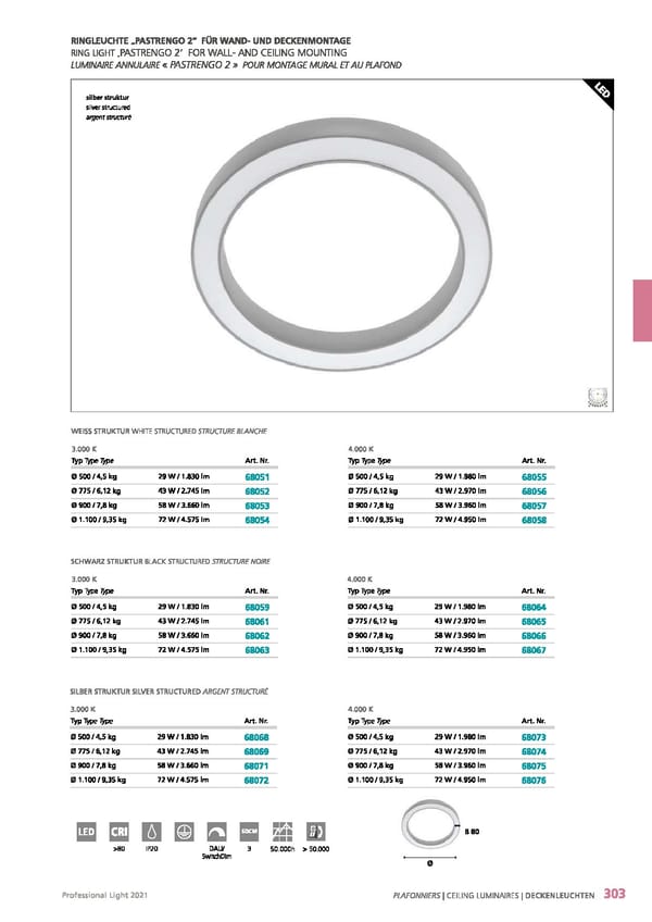 EGLO 2021 Professional Ligght - Page 305