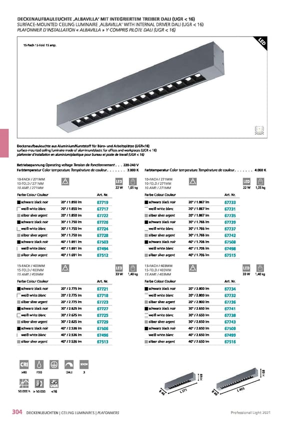 EGLO 2021 Professional Ligght - Page 306