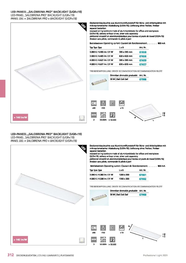 EGLO 2021 Professional Ligght - Page 314