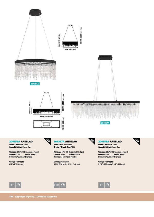 EGLO 2021 Trend Collection Vol 52 - Page 196