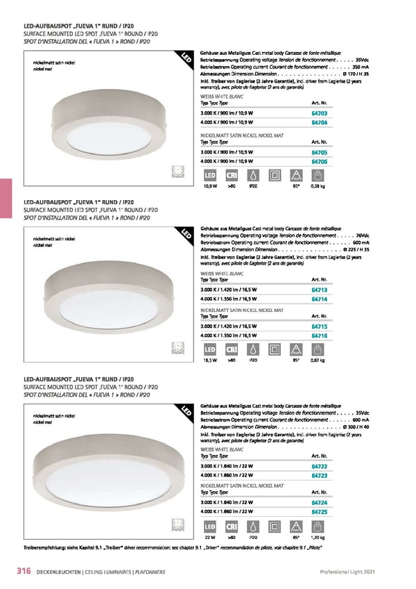 EGLO 2021 Professional Ligght - Page 318