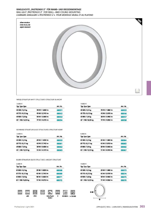 EGLO 2021 Professional Ligght - Page 367