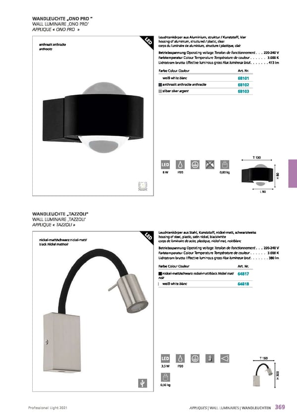 EGLO 2021 Professional Ligght - Page 371