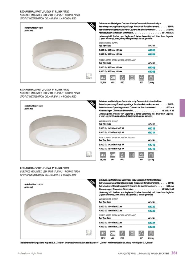 EGLO 2021 Professional Ligght - Page 383