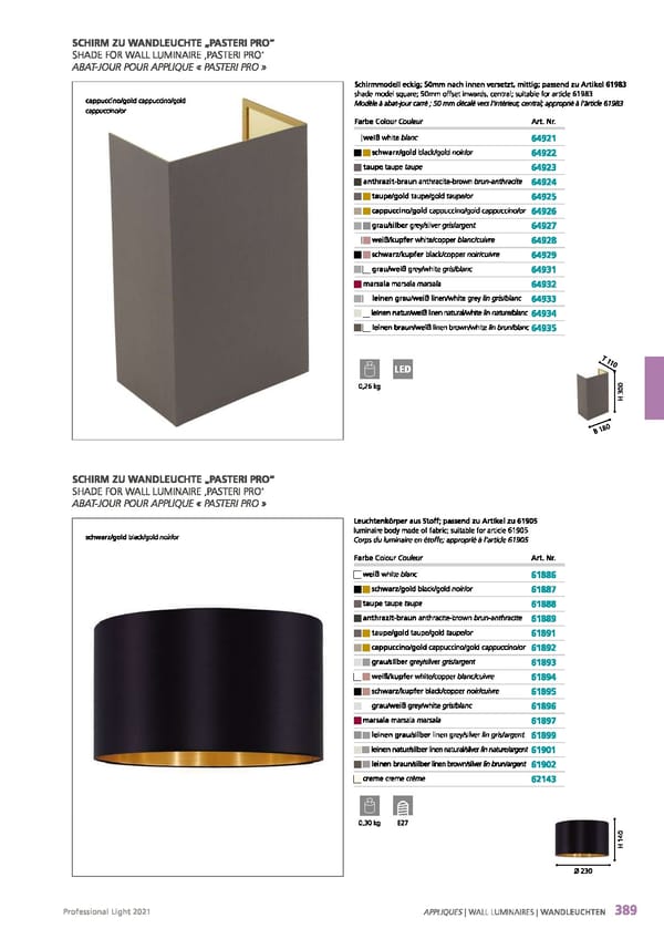 EGLO 2021 Professional Ligght - Page 391