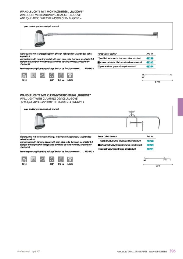 EGLO 2021 Professional Ligght - Page 397