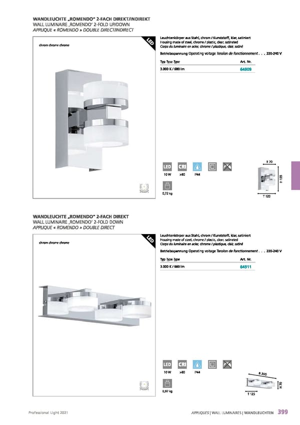 EGLO 2021 Professional Ligght - Page 401