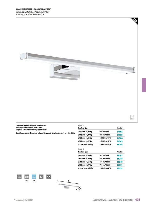 EGLO 2021 Professional Ligght - Page 405