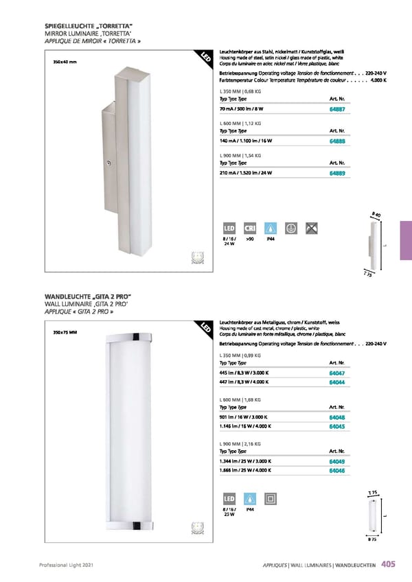 EGLO 2021 Professional Ligght - Page 407