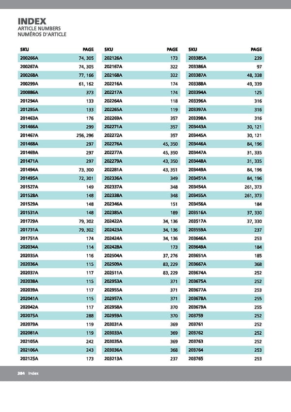 EGLO 2021 Trend Collection Vol 52 - Page 386