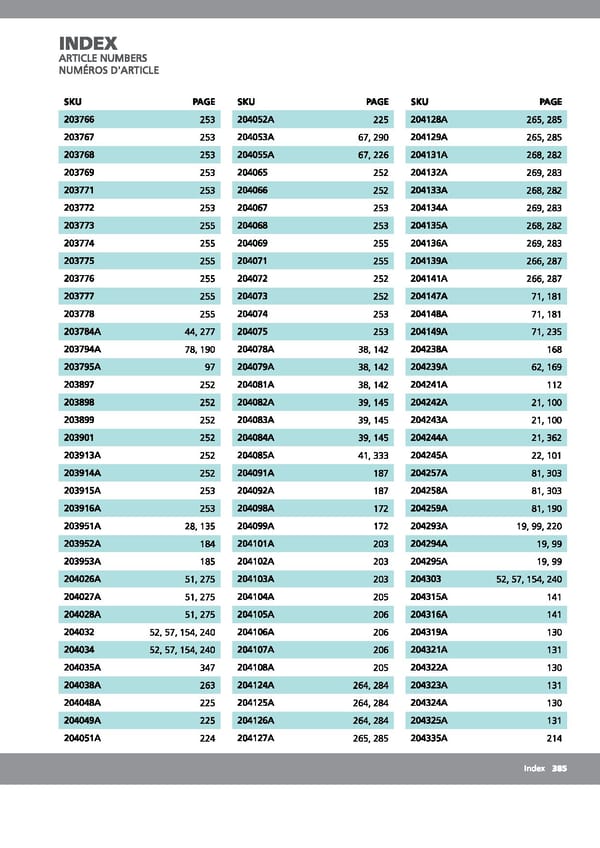 EGLO 2021 Trend Collection Vol 52 - Page 387