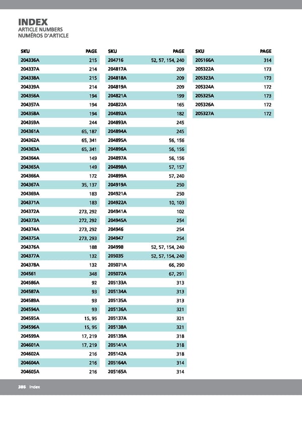 EGLO 2021 Trend Collection Vol 52 - Page 388