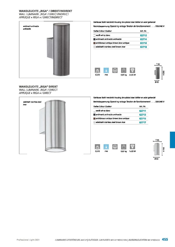 EGLO 2021 Professional Ligght - Page 457