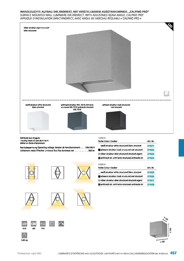 EGLO 2021 Professional Ligght - Page 459