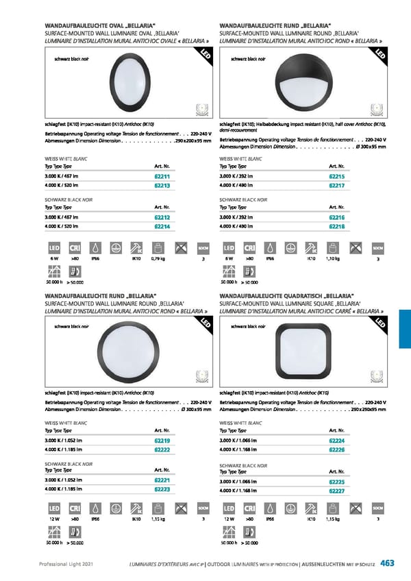 EGLO 2021 Professional Ligght - Page 465