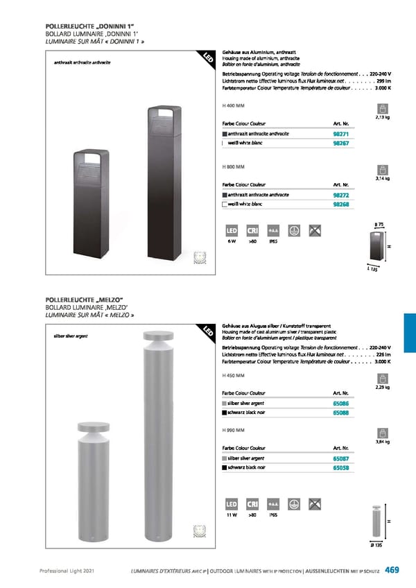 EGLO 2021 Professional Ligght - Page 471