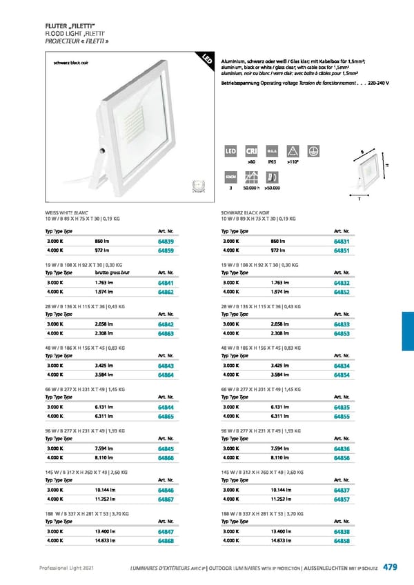 EGLO 2021 Professional Ligght - Page 481