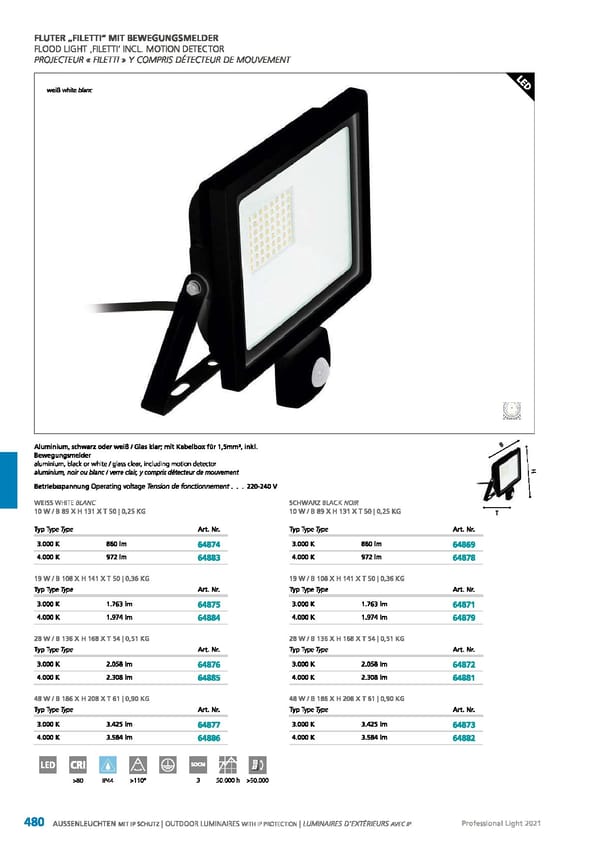 EGLO 2021 Professional Ligght - Page 482