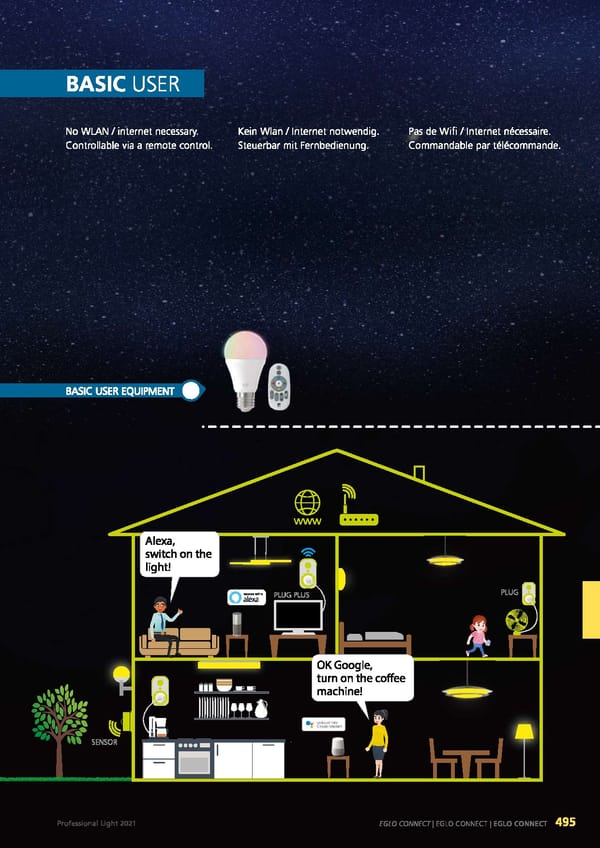 EGLO 2021 Professional Ligght - Page 497