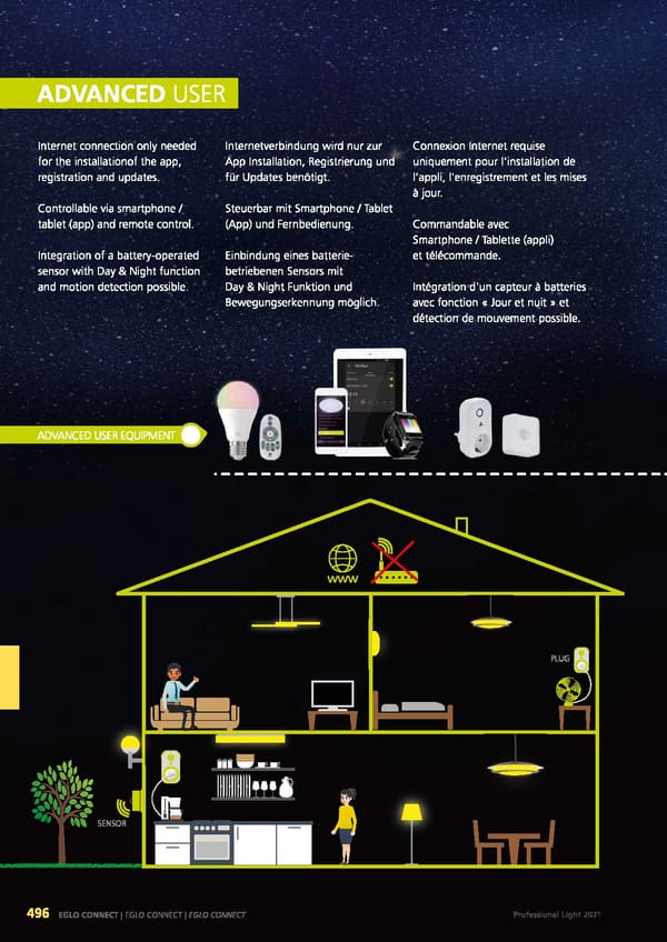 EGLO 2021 Professional Ligght - Page 498