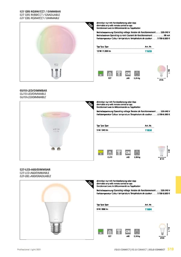 EGLO 2021 Professional Ligght - Page 521