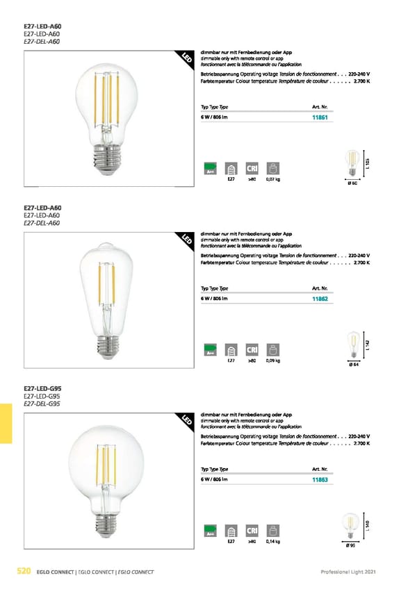 EGLO 2021 Professional Ligght - Page 522