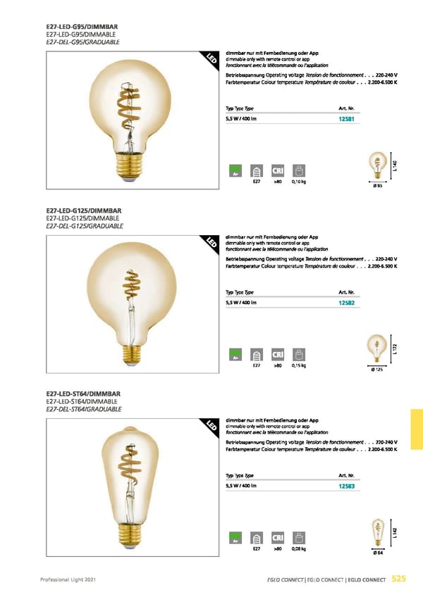 EGLO 2021 Professional Ligght - Page 527